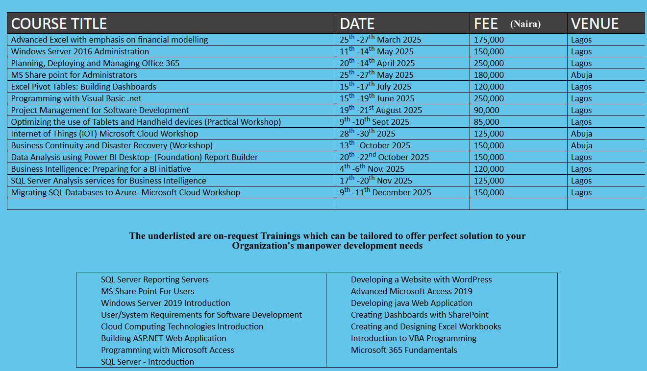 Training Schedule Picture